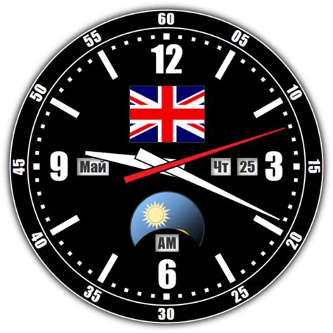 united kingdom time now